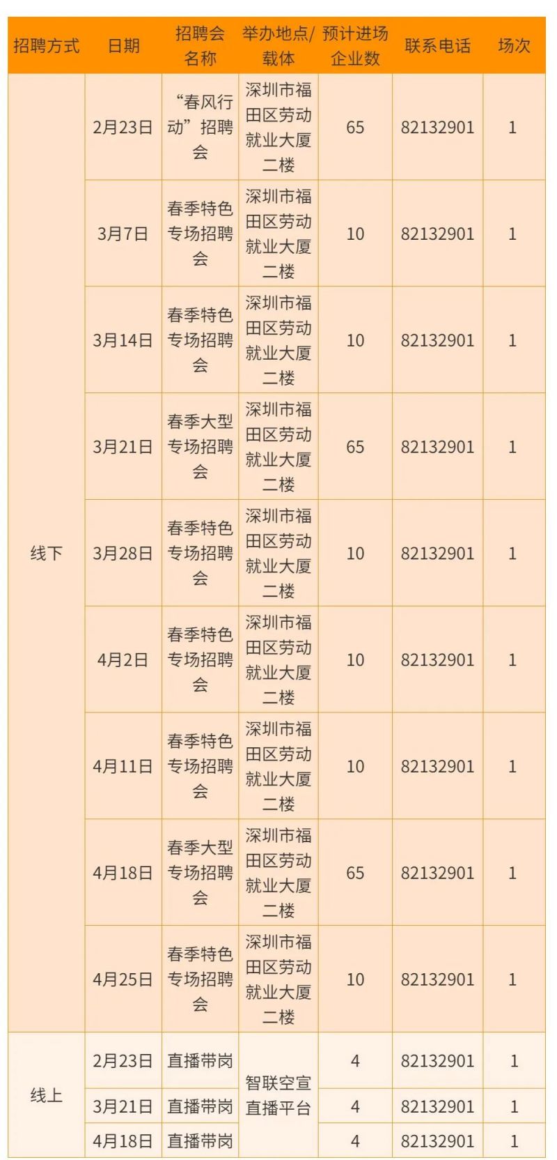 2024深圳招聘会时间表及报名入口