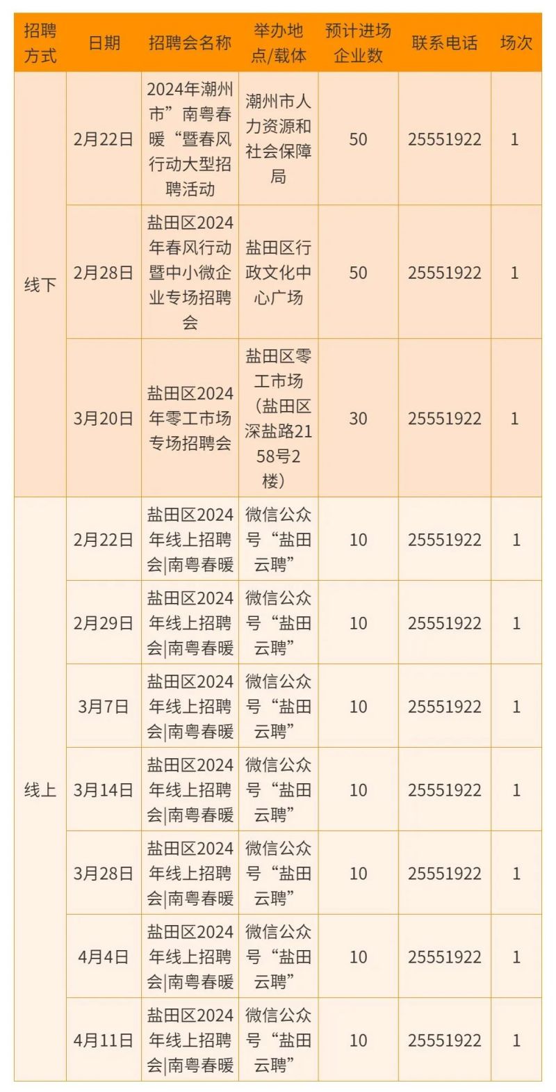 2024深圳招聘会时间表及报名入口